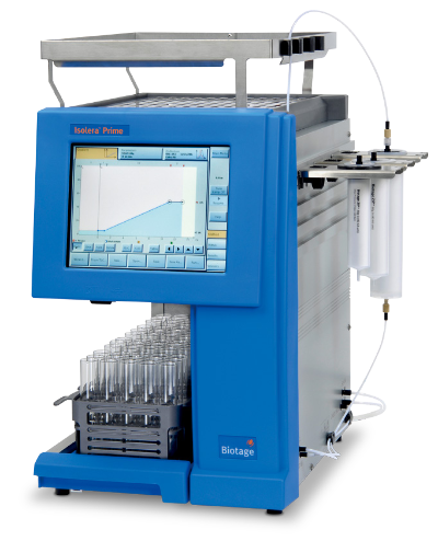 Isolera Prime快速制備液相色譜  瑞典Biotage 拜泰齊